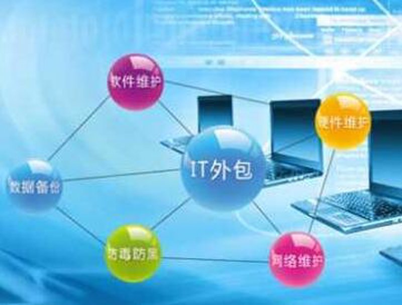 软件外包：现代企业发展的催化剂