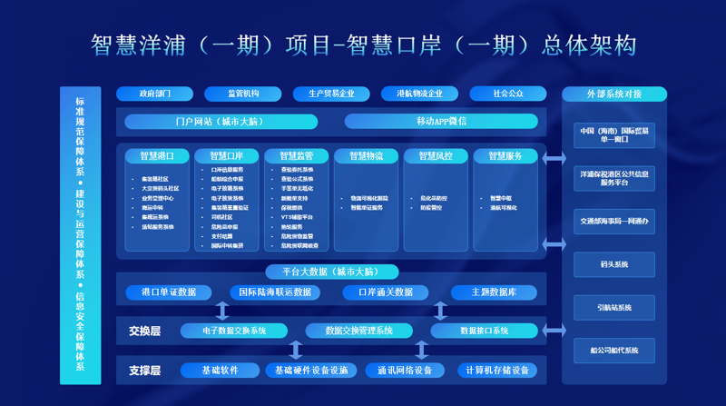 了解网站设计制作的重要性