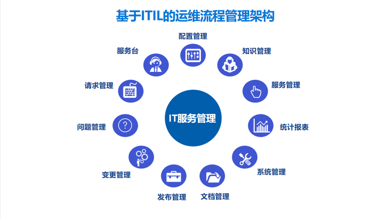 软件外包行业案例分析：构建高效合作模式