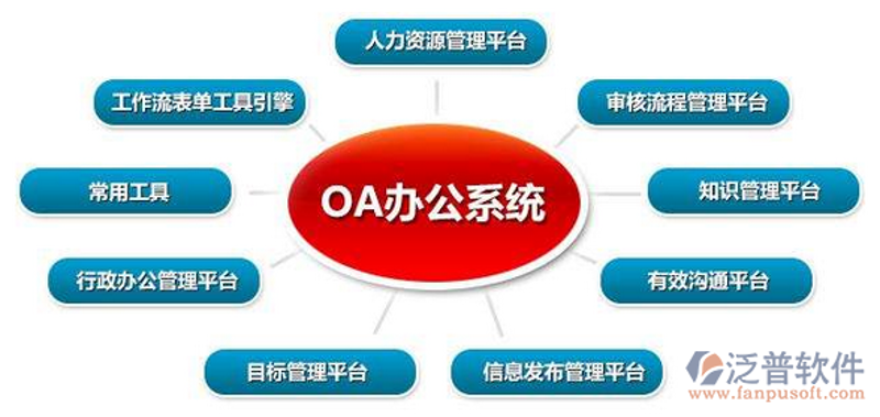 网站设计制作：打造您独特的网络名片