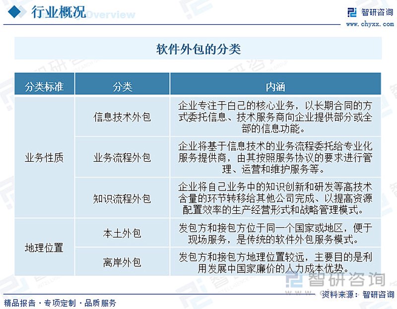 儋州网站建设：企业形象的数字名片