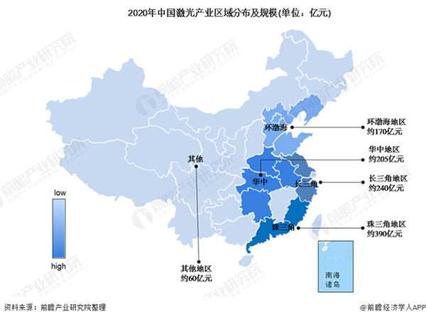我国四大激光产业集聚带速览
