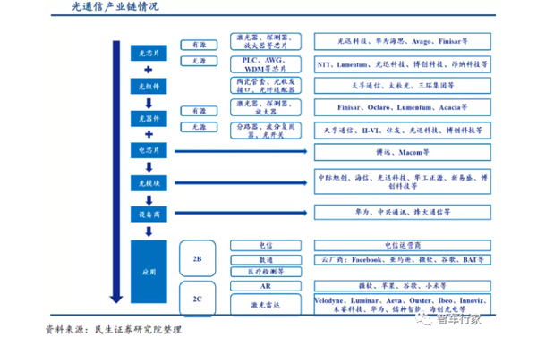 工业冷水机 工业冷水机
