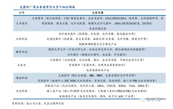 工业冷水机 工业冷水机